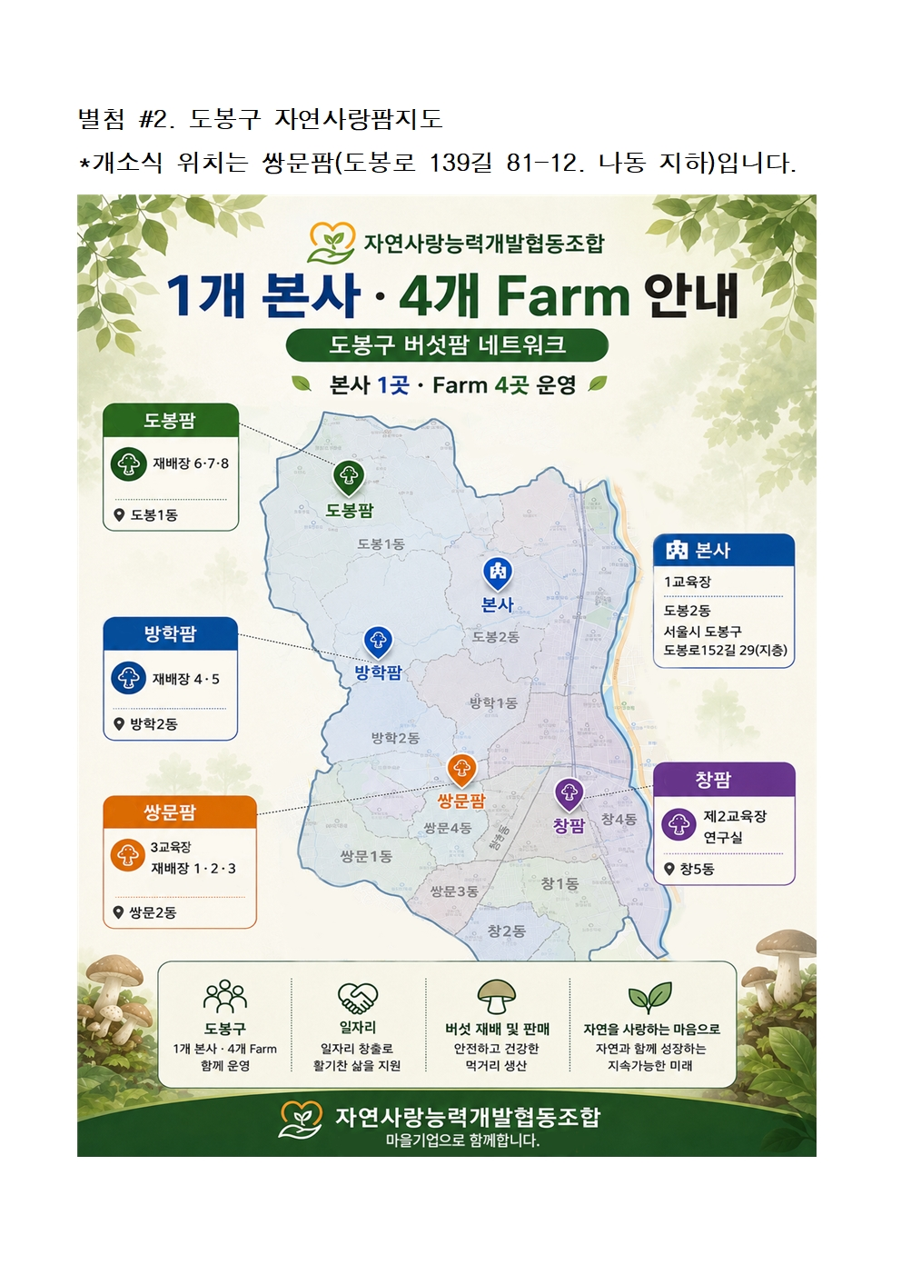 팜